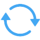 2 low-cost replacements per year
